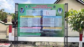 Info Grafis APBKal 2026